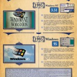 The Darwinian Evolution of Windows [Infographic]