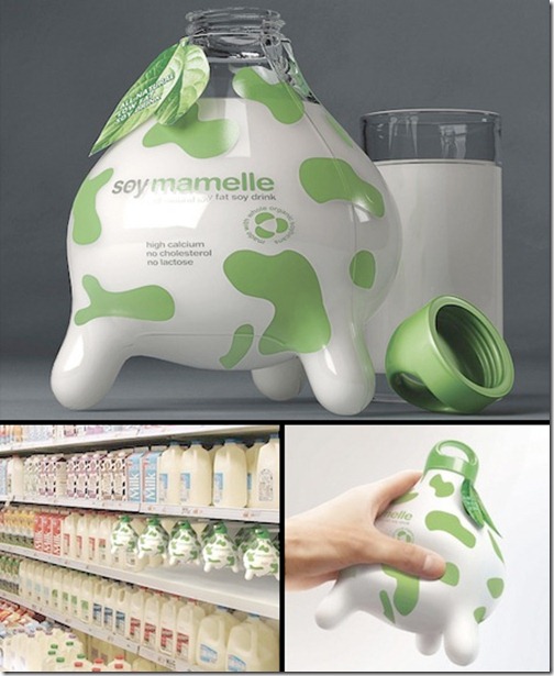 Milk Packaging