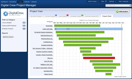 Project management app