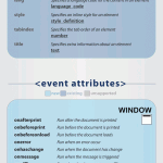 IG-HTML5-Cheatsheet-580px