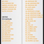 WPCheatsheet