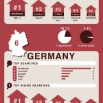 IG-Searches-500px