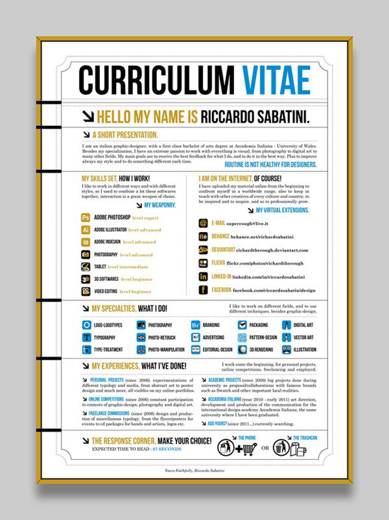 Innovative Cv Design