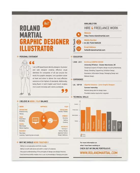 CV ILLUSTRATOR : 4656 Freelances trouvés  Page 201  Freelance informatique 