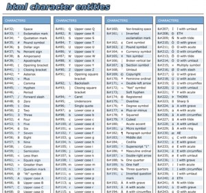 28 Useful Front End Web Developer Cheat Sheets