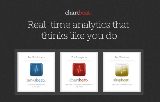 Chartbeat