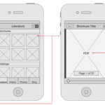 Importance of Wireframe