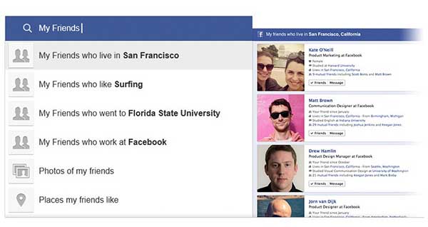 Facebook Graph Search - How Privacy Works