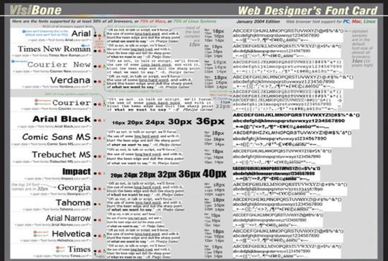 freecheatsheet10