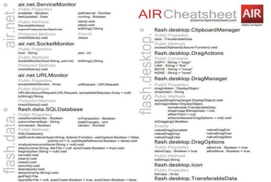 freecheatsheet11