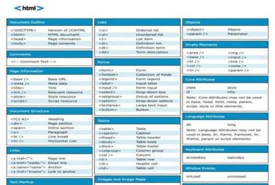 freecheatsheet12