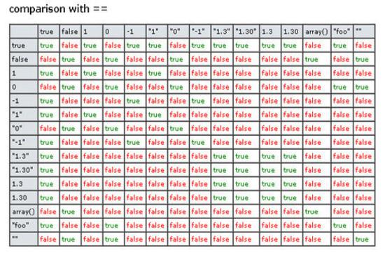 freecheatsheet13