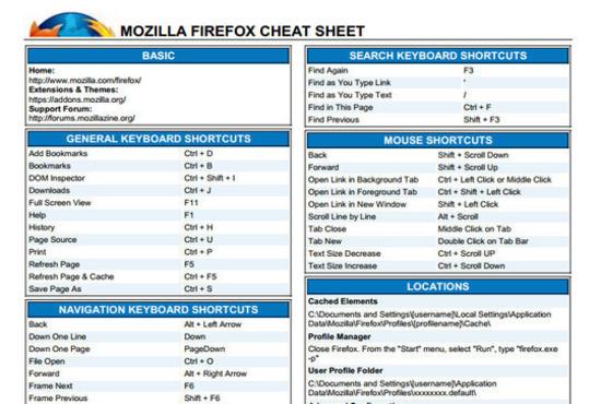 freecheatsheet16