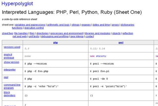 freecheatsheet23