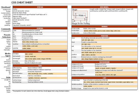 freecheatsheet24