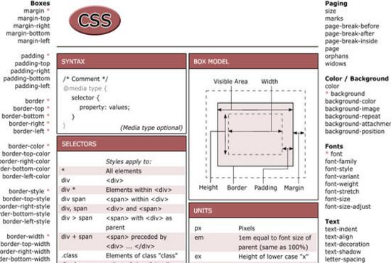 freecheatsheet25