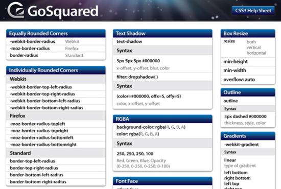 freecheatsheet29