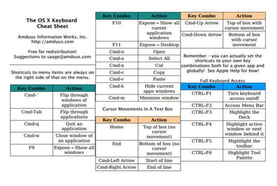 freecheatsheet32