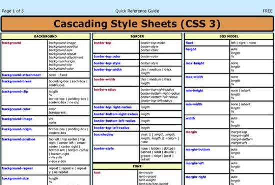 freecheatsheet40