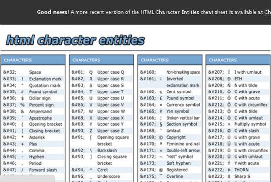 html code cheat sheet