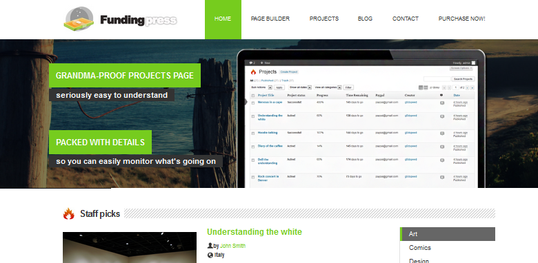 crowdfunding wordpress themes 3