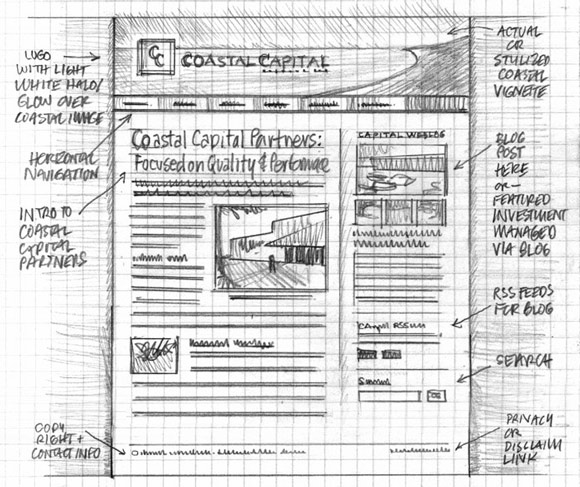 wireframe & mockup sketches 05