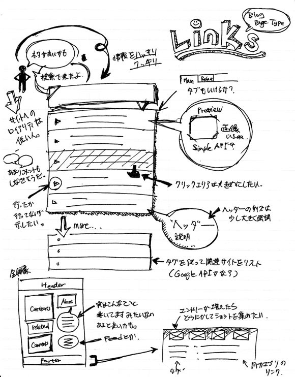 wireframe & mockup sketches 10