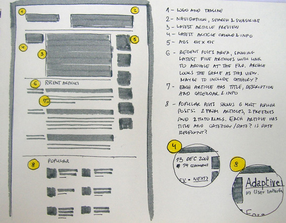 wireframe & mockup sketches 15