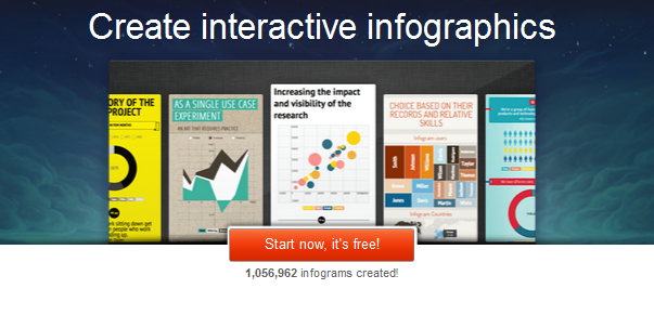 tools for creating infographics that rock 1