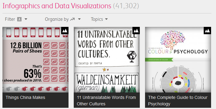 tools for creating infographics that rock 3