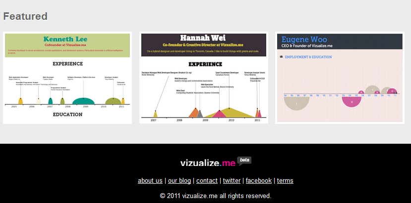 tools for creating infographics that rock 7