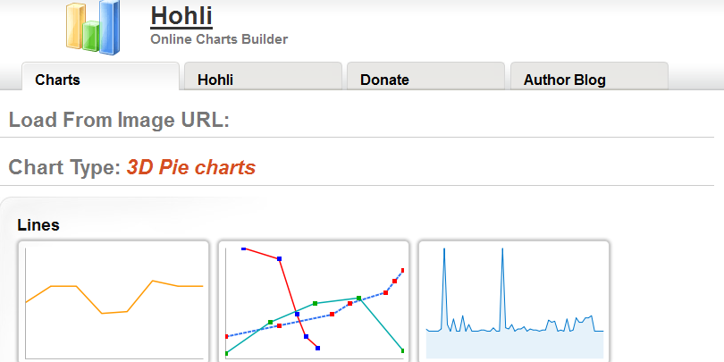 tools for creating infographics that rock 9