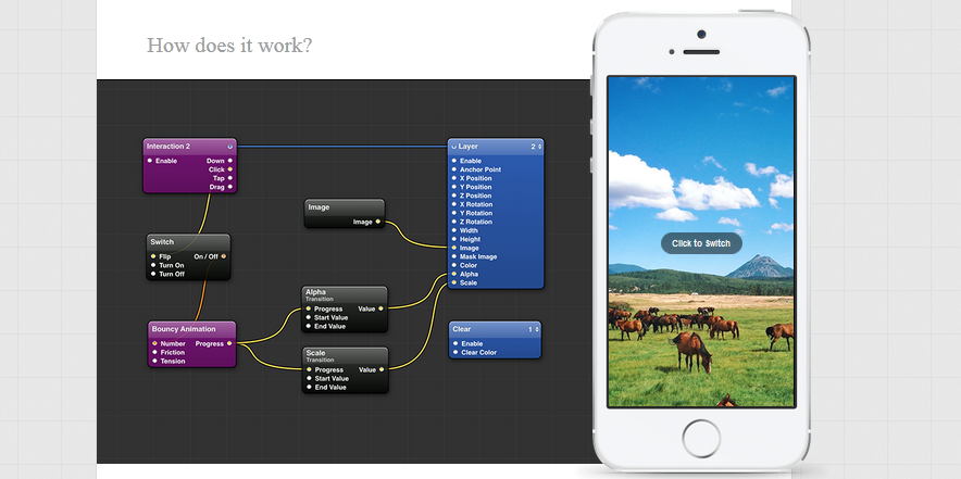 interactive design prototyping tool 1