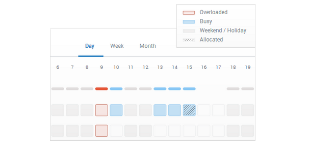 real time project management software 3