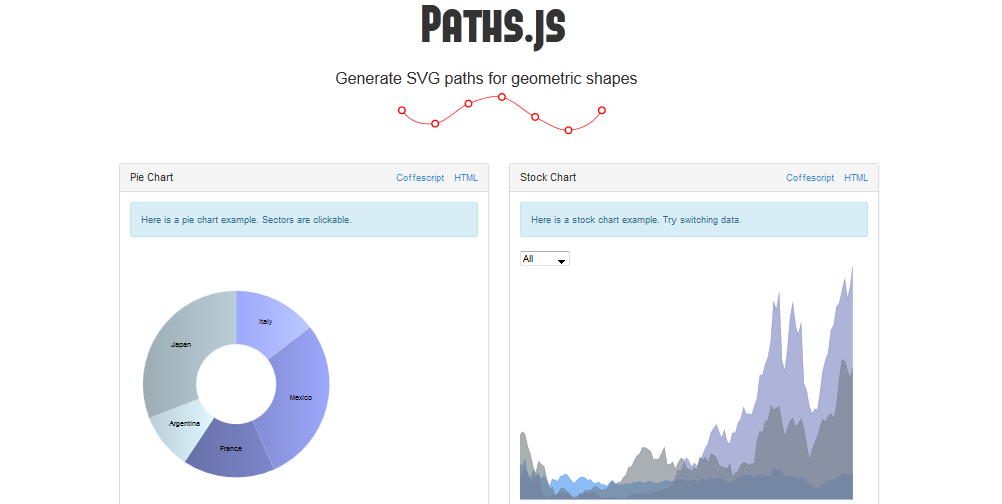 Svg path data. Svg Path. Svg Path html. Path search Library JAVASCRIPT.