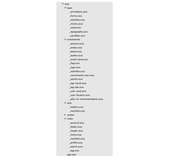 how to organize sass files 3