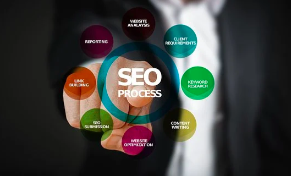 Technical SEO and Why Your Business Needs It